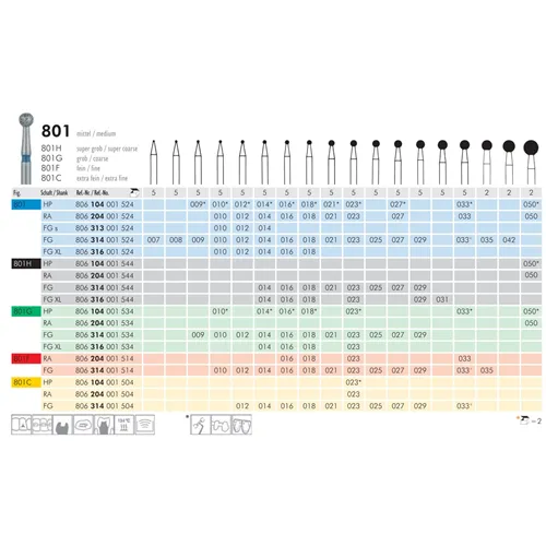 MEISINGER FG DIAMANT 801G016 (5st)