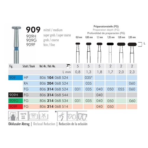 MEISINGER FG DIAMANT 909/055 (5st)