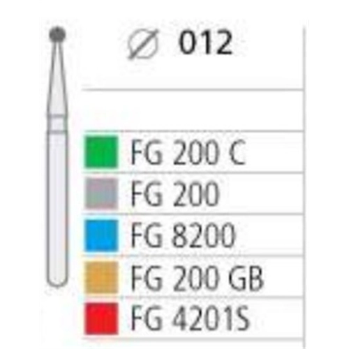INTENSIV TAPERED BOOR REF 801/012 FG 8200 (6st)