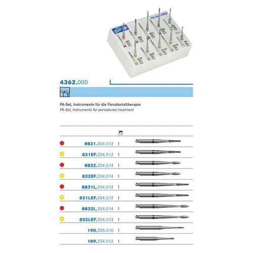 KOMET RA PERIODENTALE SET NR.4362