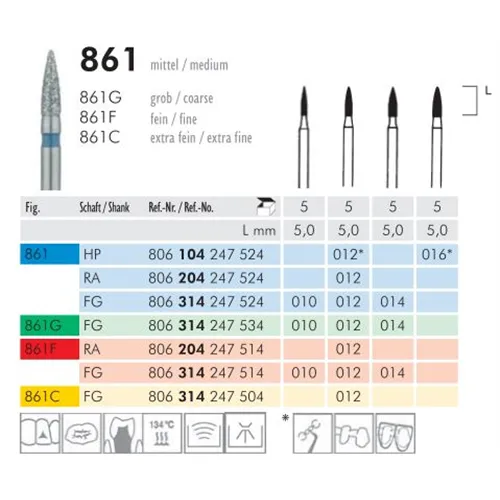 MEISINGER FG DIAMANT 861F014 (5st)