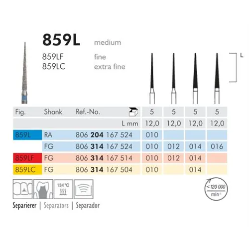 MEISINGER FG DIAMANT 859LF014 (5st)