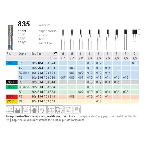 MEISINGER FG DIAMANT 835H010 (5st)