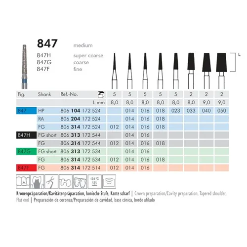 MEISINGER FG DIAMANT 847F016 (5st)