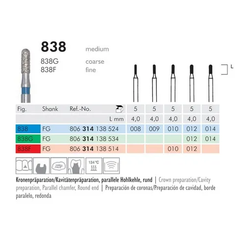 MEISINGER FG DIAMANT 838G012 (5st)