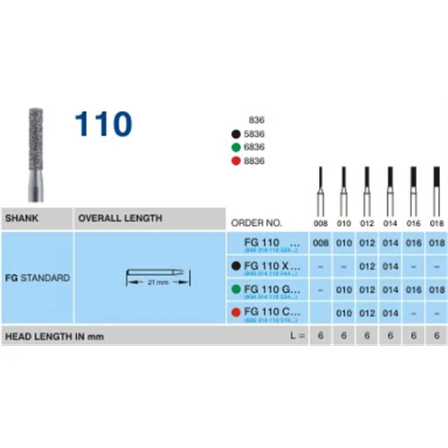 HORICO FG DIAMANT 110/008 (5st)