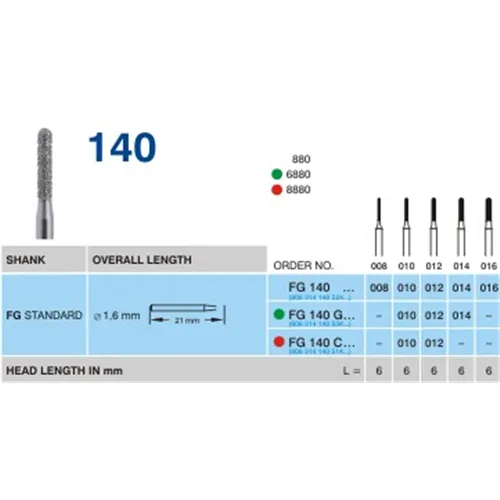 HORICO FG DIAMANT 140/014 (5st)