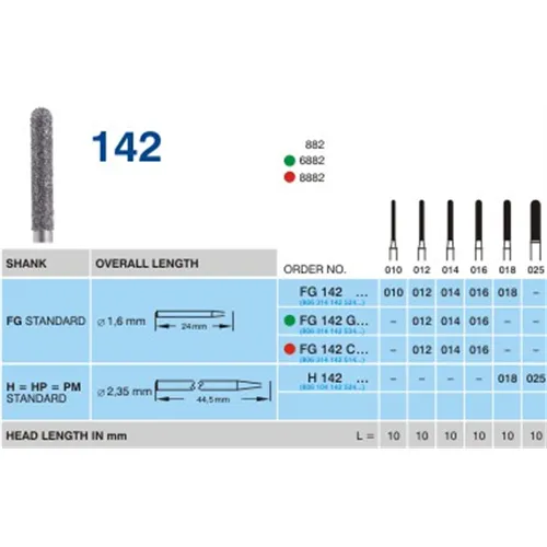 HORICO FG DIAMANT 142C014 (5st)