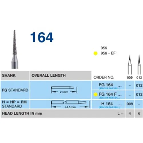 HORICO FG DIAMANT 164/008 (1st)