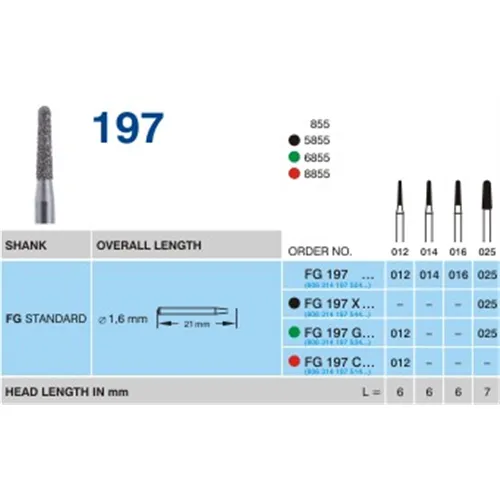 HORICO FG DIAMANT 197X025 (5st)