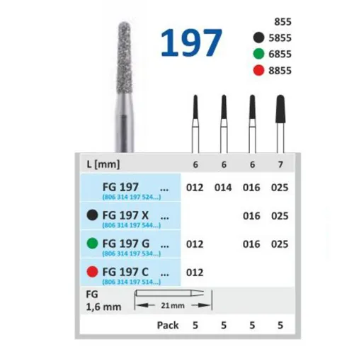 HORICO FG DIAMANT 197X016 (5st)