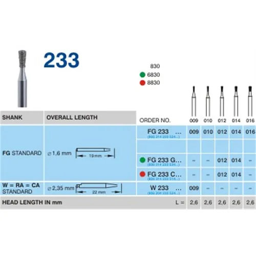 HORICO FG DIAMANT 233/010 (5st)