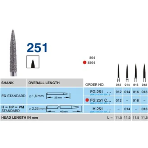 HORICO FG DIAMANT 251C016 (5st)