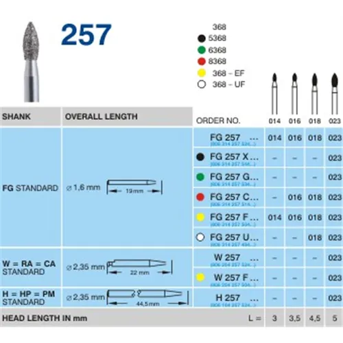 HORICO FG DIAMANT 257/016 (5st)