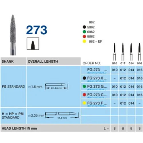 HORICO FG DIAMANT 273/012 (5st)