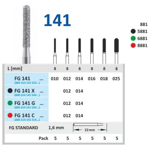 HORICO FG DIAMANT 141F010 (1st)