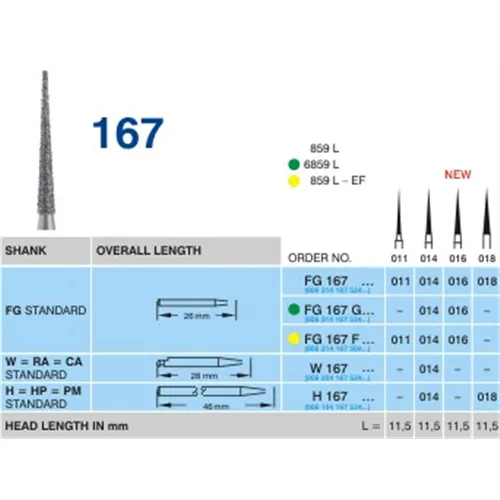 HORICO FG DIAMANT 167F011 (5st)