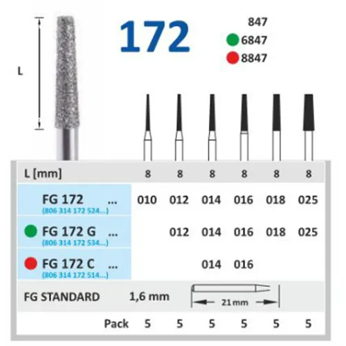 HORICO FG DIAMANT 172F016 (1st)