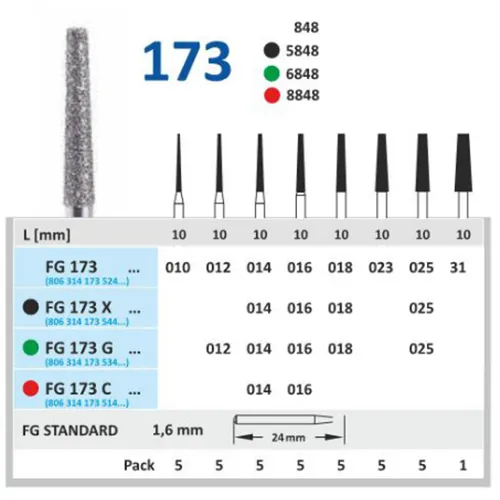 HORICO FG DIAMANT 173F016 (1st)