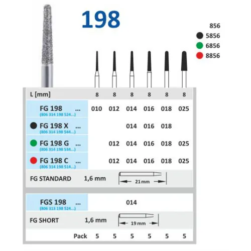 HORICO FG DIAMANT 198F010 (1st)