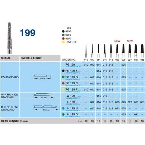 HORICO FG DIAMANT 199F014 (5st)