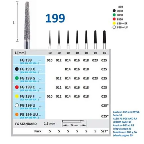 HORICO FG DIAMANT 199UU025 (1st)