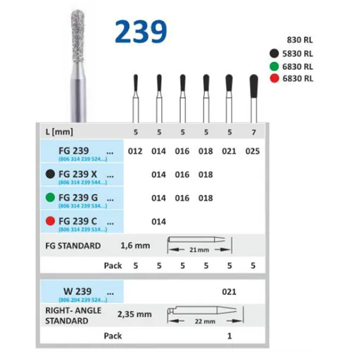 HORICO FG DIAMANT 239F018 (1st)