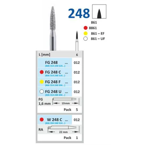 HORICO FG DIAMANT 248F010 (1st)