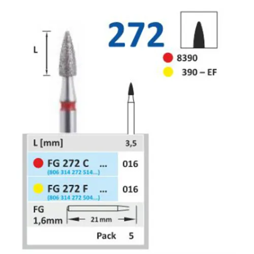 HORICO FG DIAMANT 272F008 (1st)