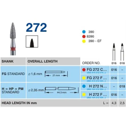 HORICO FG DIAMANT 272F016 (5st)