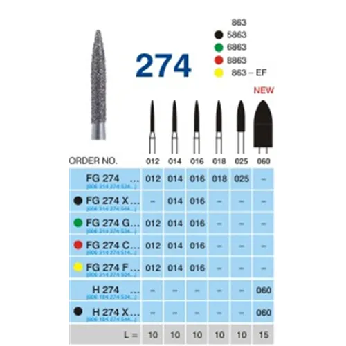 HORICO FG DIAMANT 274F012 (5st)
