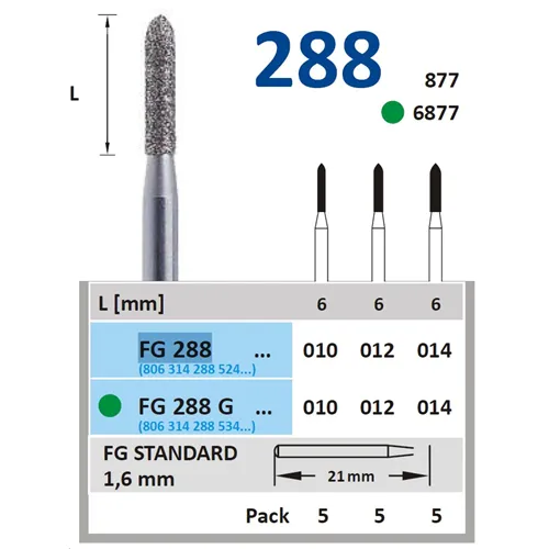 HORICO FG DIAMANT 288F010 (1st)