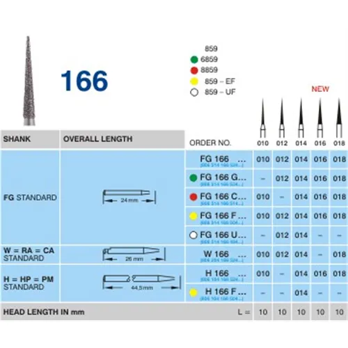 HORICO FG DIAMANT 166G018 (5st)