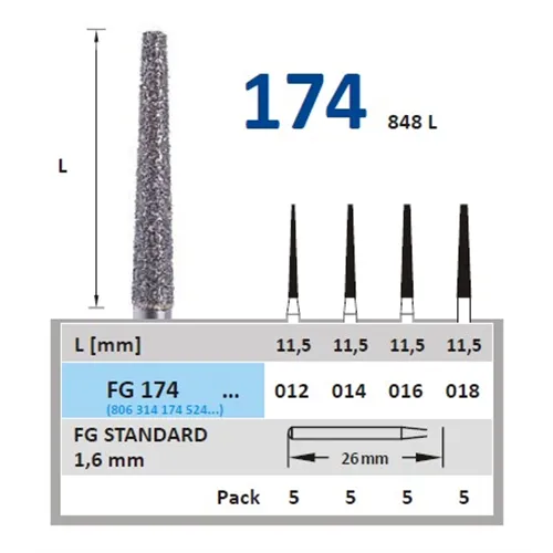 HORICO FG DIAMANT 174C020 (1st)