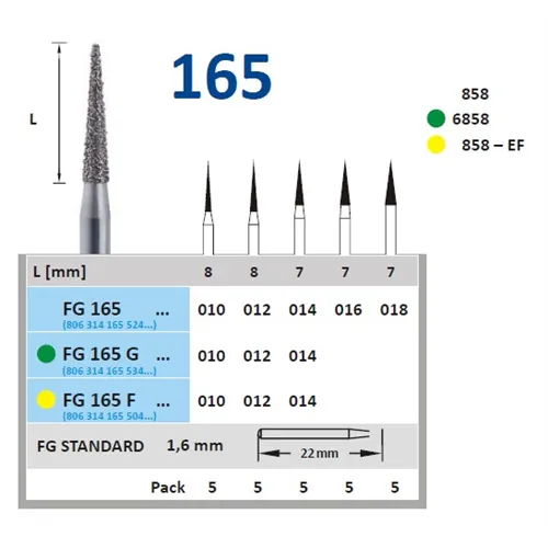 HORICO FG DIAMANT 165C010 (1st)