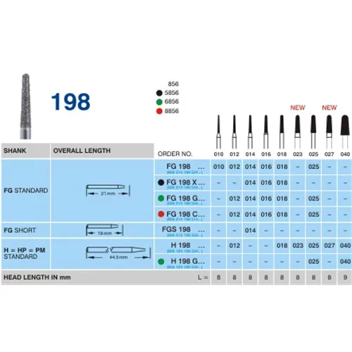 HORICO FG DIAMANT 198C025 (5st)