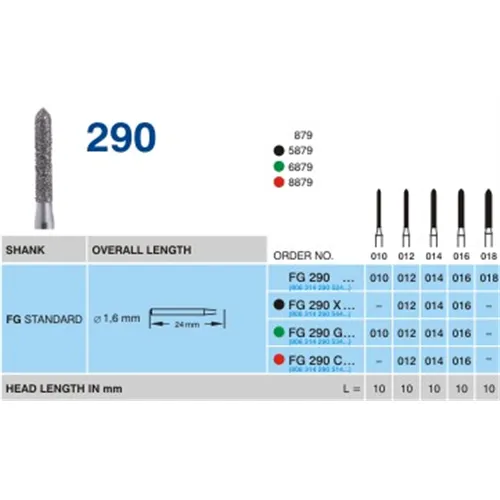 HORICO FG DIAMANT 290C012 (5st)