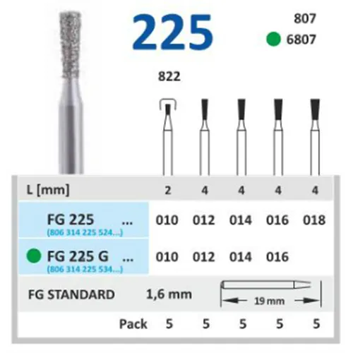 HORICO FG DIAMANT 225C014 (1st)