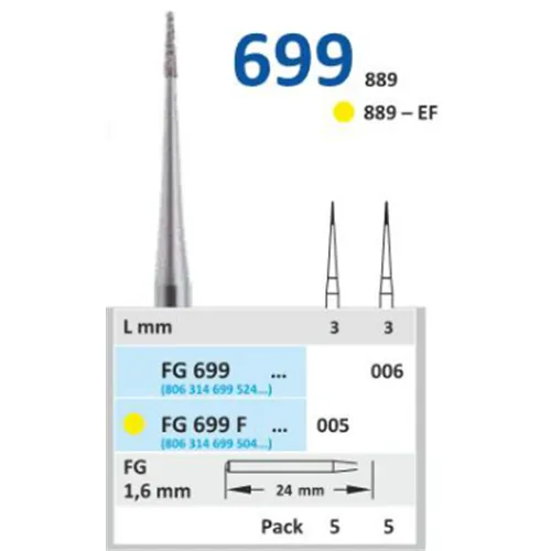 HORICO FG DIAMANT 699C006 (1st)