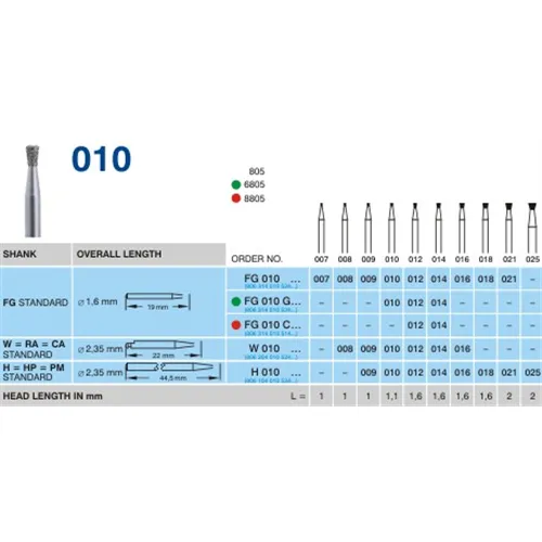 HORICO FG DIAMANT 010G012 (5st)