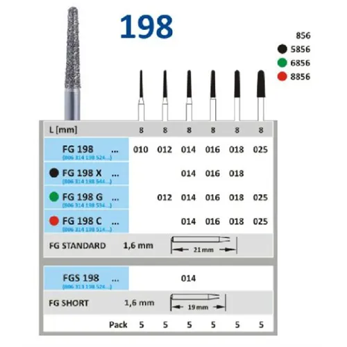 HORICO FG DIAMANT 198G012 (5st)