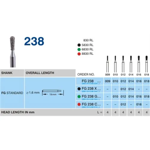 HORICO FG DIAMANT 238G012 (5st)