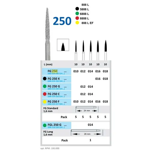 HORICO FG DIAMANT 250X018 (5st)