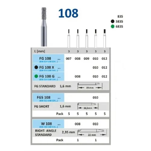 HORICO FGS DIAMANT 108/010 SHORT (5st)