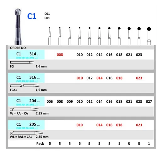 HORICO RA-L CARBIDE C1/018 LANG (5st)