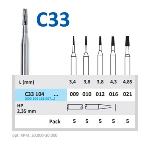 HORICO CARBIDE FISSUURBOOR HP C33/021 (5st)
