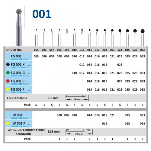 HORICO RA DIAMANT 001/033 (1st)