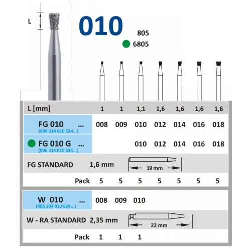 HORICO RA DIAMANT 010/010 (1st)