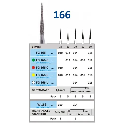 HORICO RA DIAMANT 166/010 (1st)