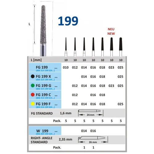 HORICO RA DIAMANT 199/014 (1st)